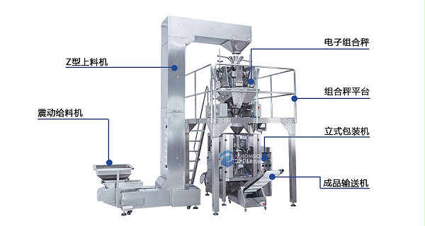 自动称重包装机