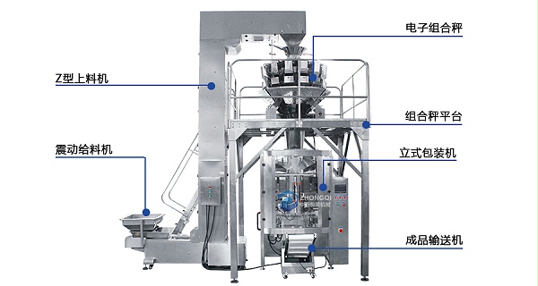 螺杆组合秤称重包装机