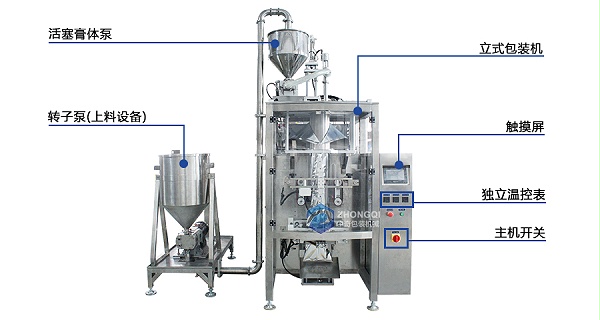 酱体液体包装机
