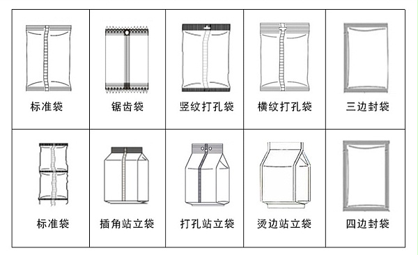 立式液体颗粒混合自动称重包装机样袋